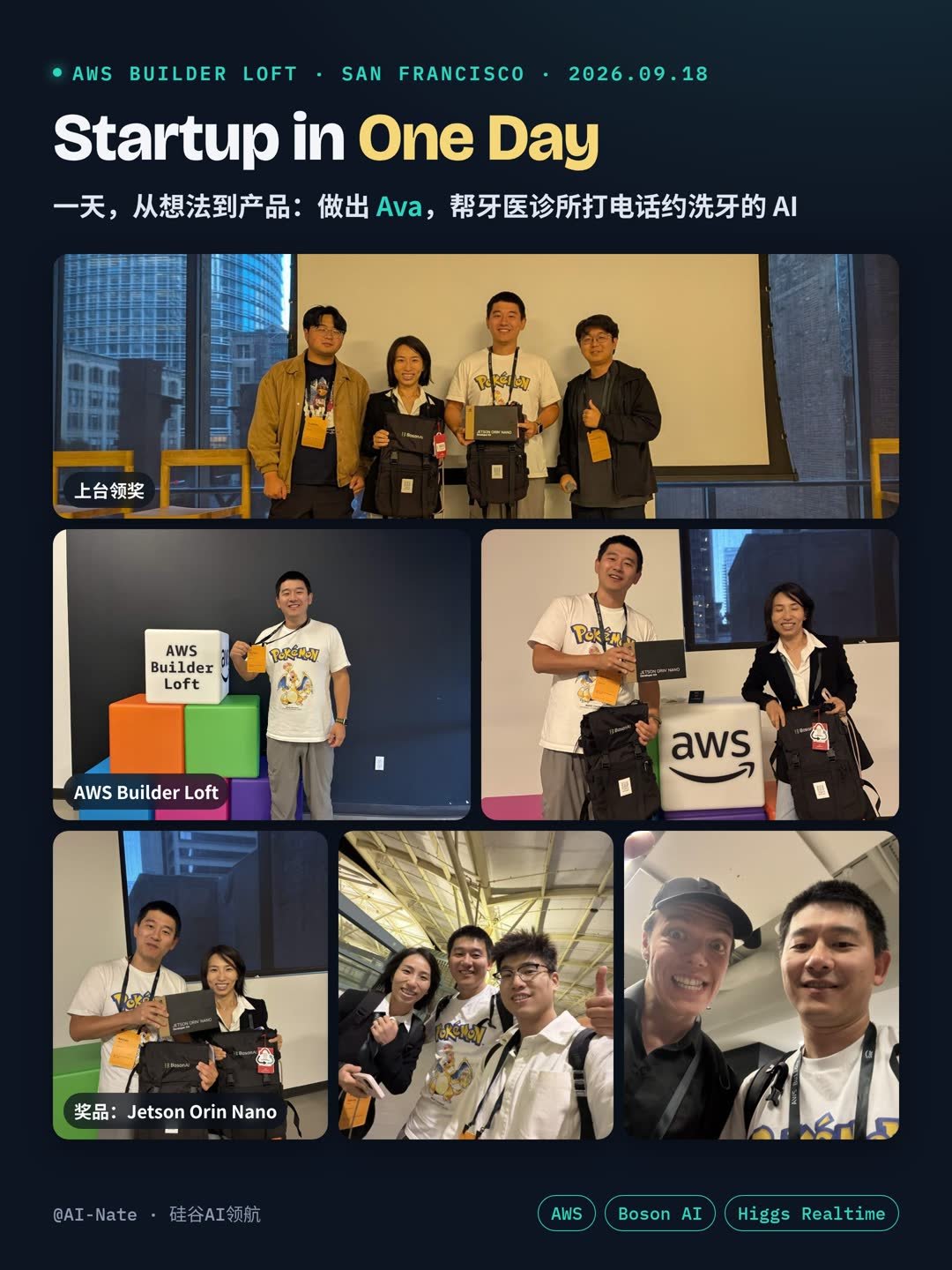 Photos from the Startup in One Day hackathon at the AWS Builder Loft in San Francisco: the team on stage, the 2nd prize, and the venue.